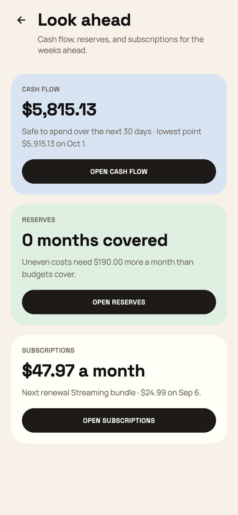 The Look ahead screen, showing safe-to-spend cash flow, reserves and subscription totals.